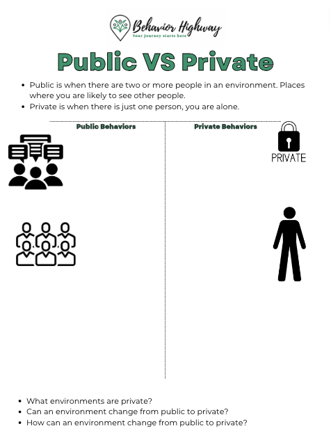 Public VS Private ABA Program - Image 2